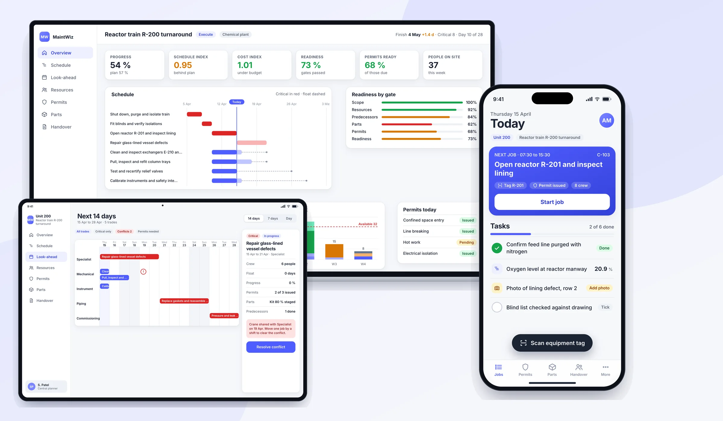 MaintWiz on laptop, tablet and phone for a chemical plant turnaround: schedule, 14-day look-ahead and job list