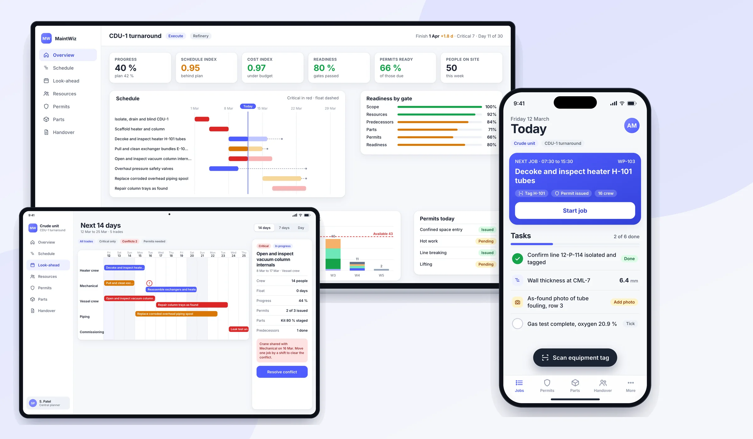 MaintWiz on laptop, tablet and phone for a refinery turnaround: schedule, 14-day look-ahead and job list