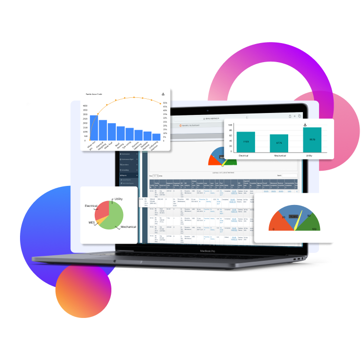 Maintwiz AI powered CMMS dashboard with equipment health card, graphs, Pareto chart for asset management